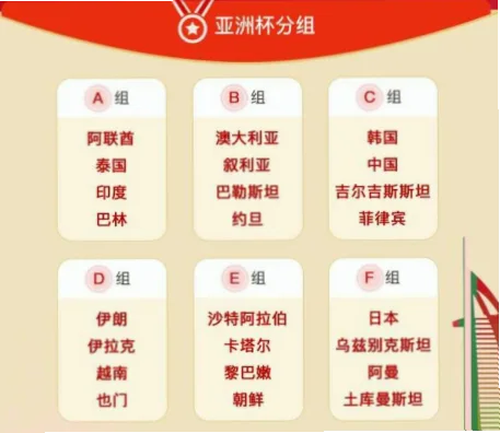 中国体育彩票冠亚军玩法与普通竞猜有何不同