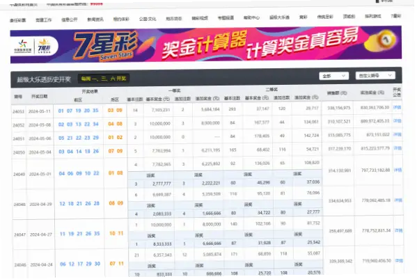 中国体彩网官方首页信息可信吗？